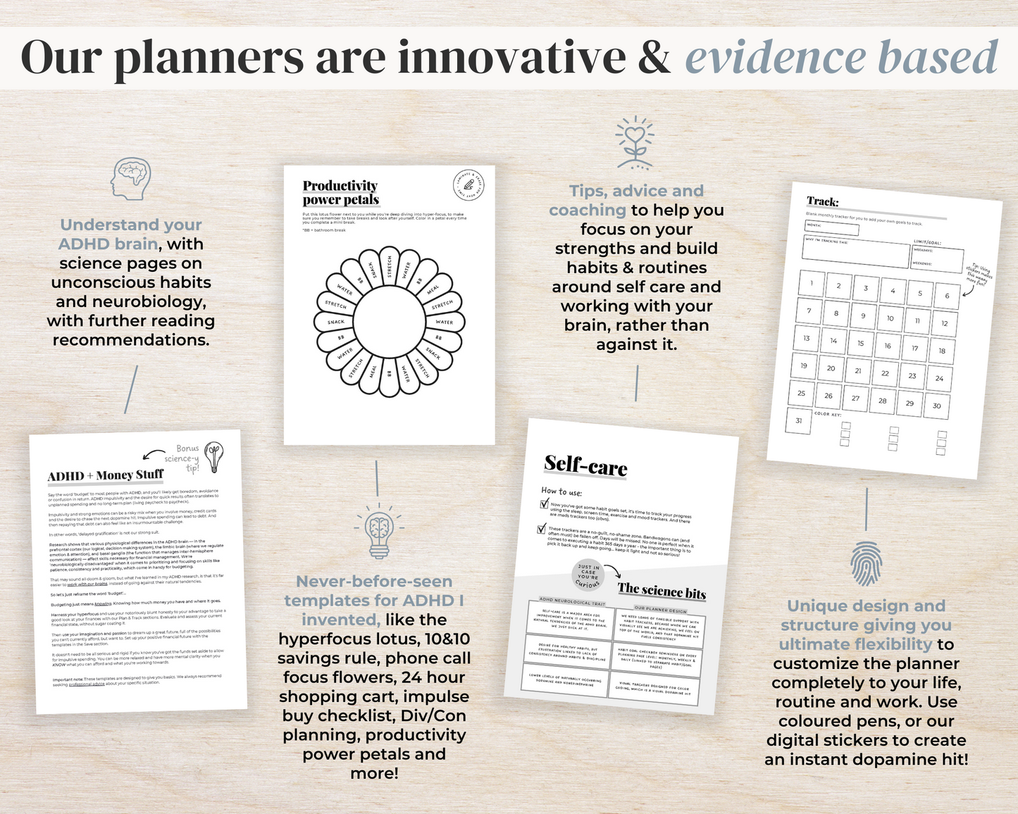 MONOCHROME PRINTABLE - ADHD Planner, Self Care & Habits Workbook & Journal