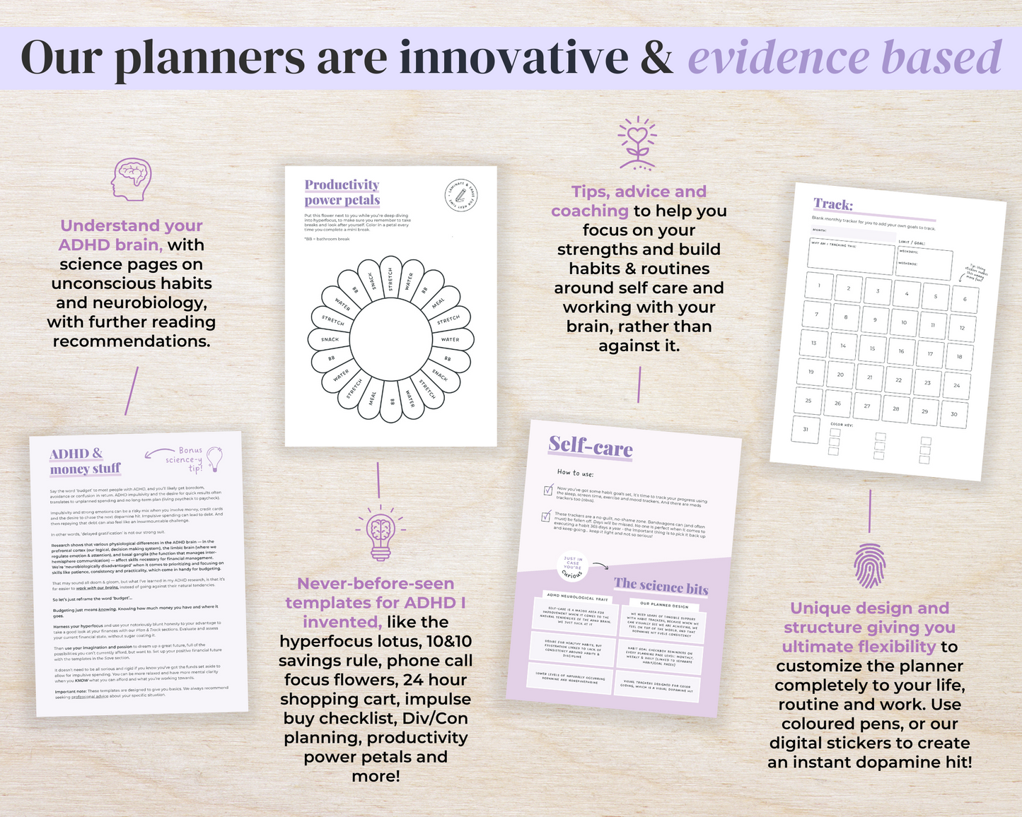 LAVENDER PRINTABLE - ADHD Planner, Self Care & Habits Workbook & Journal