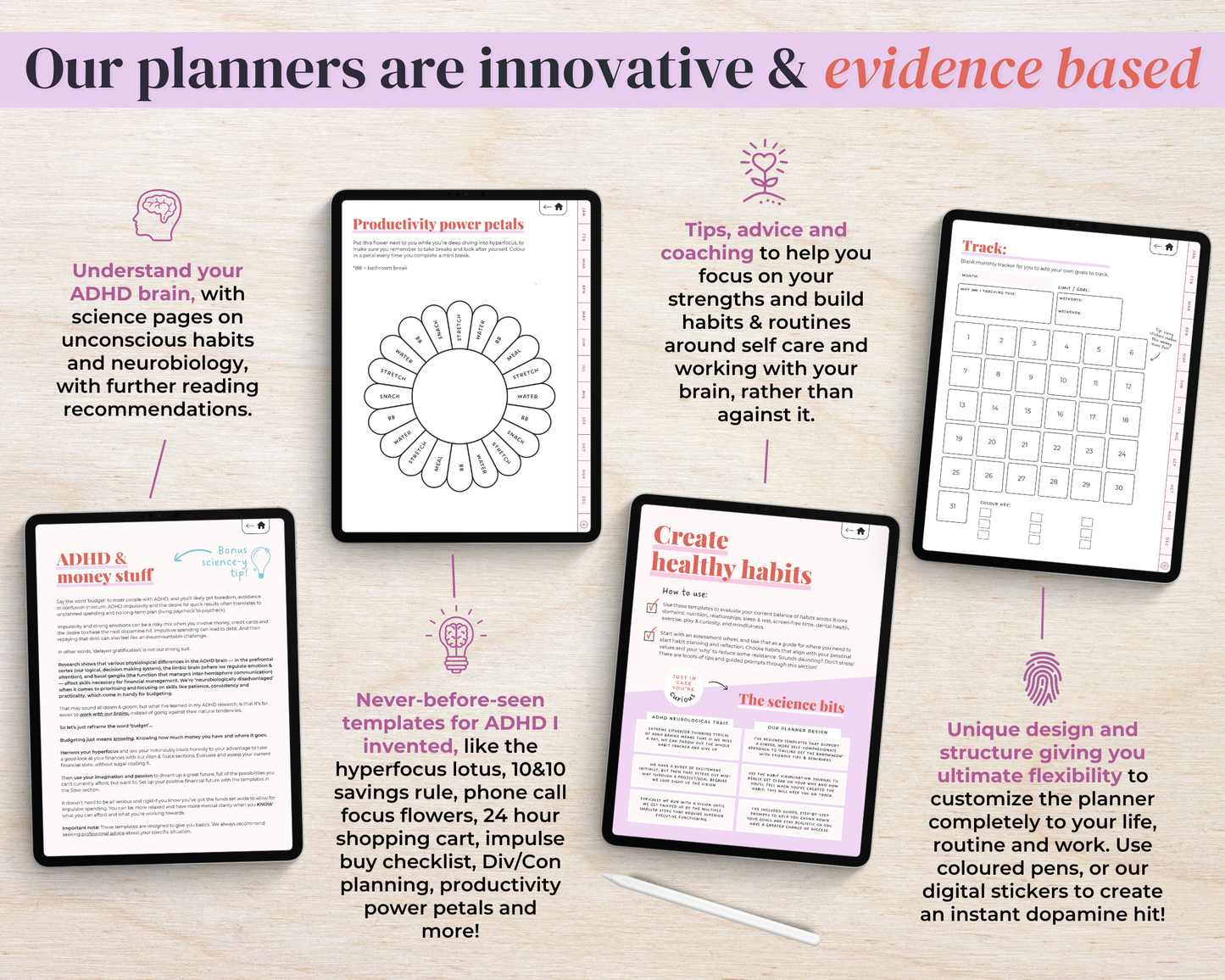 SORBET - ADHD Digital Planner for iPad & Android tablets