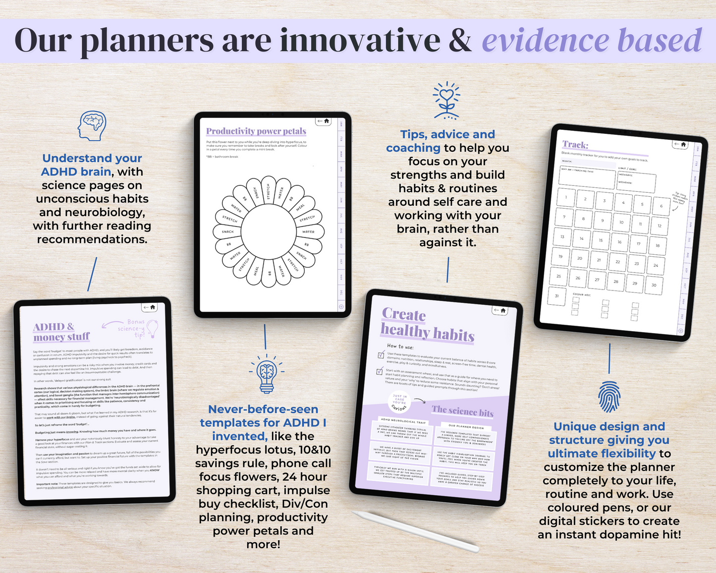 LAVENDER - ADHD Digital Planner for iPad & Android tablets